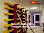 Wall Formwork System In Wellmade China